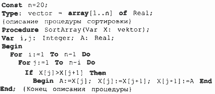 Лабораторная работа: Обработка одномерных массивов и матриц